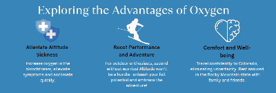 Oxygen Rental & Delivery in Colorado For Altitude Sickness ...